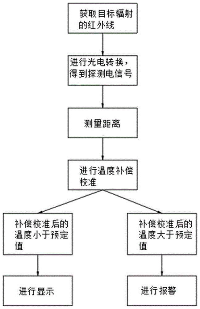 HDA0003376305890000021