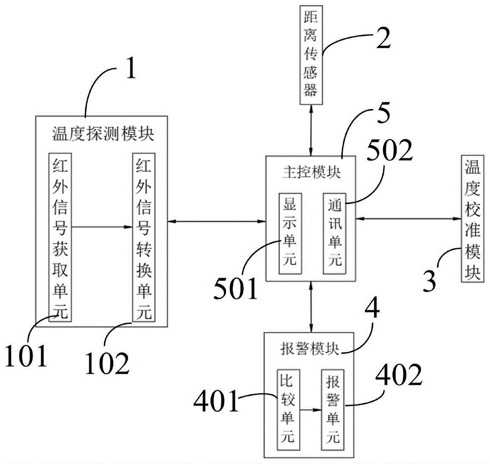 HDA0003376305890000011